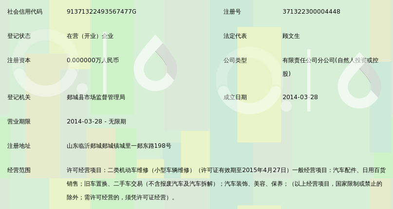 临沂泰华丰田汽车销售服务郯城分公司