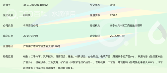 广西尊众汽车销售服务
