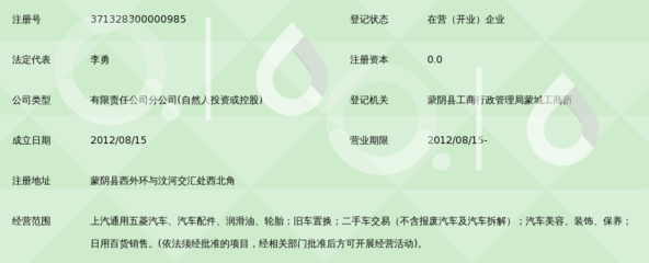 临沂华舜汽车销售服务蒙阴分公司