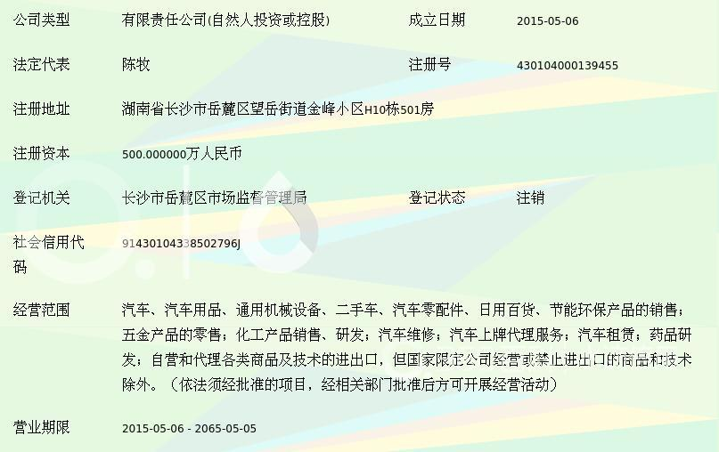 湖南湘帅汽车贸易