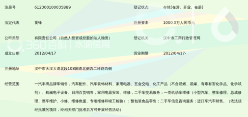 汉中恒信丰田汽车销售服务