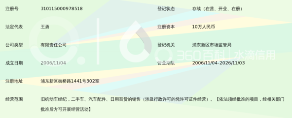 上海惠驰二手车经营